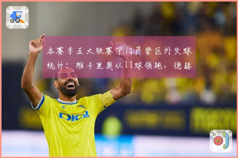 本赛季五大联赛守门员禁区外失球统计：维卡里奥以11球领跑，德赫亚紧随其后9球